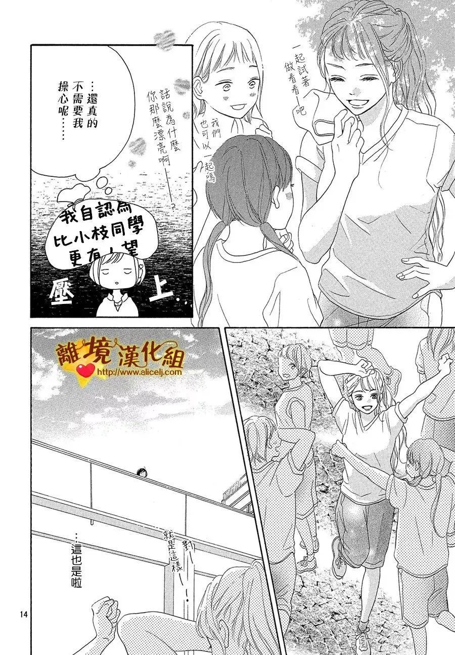 第35回