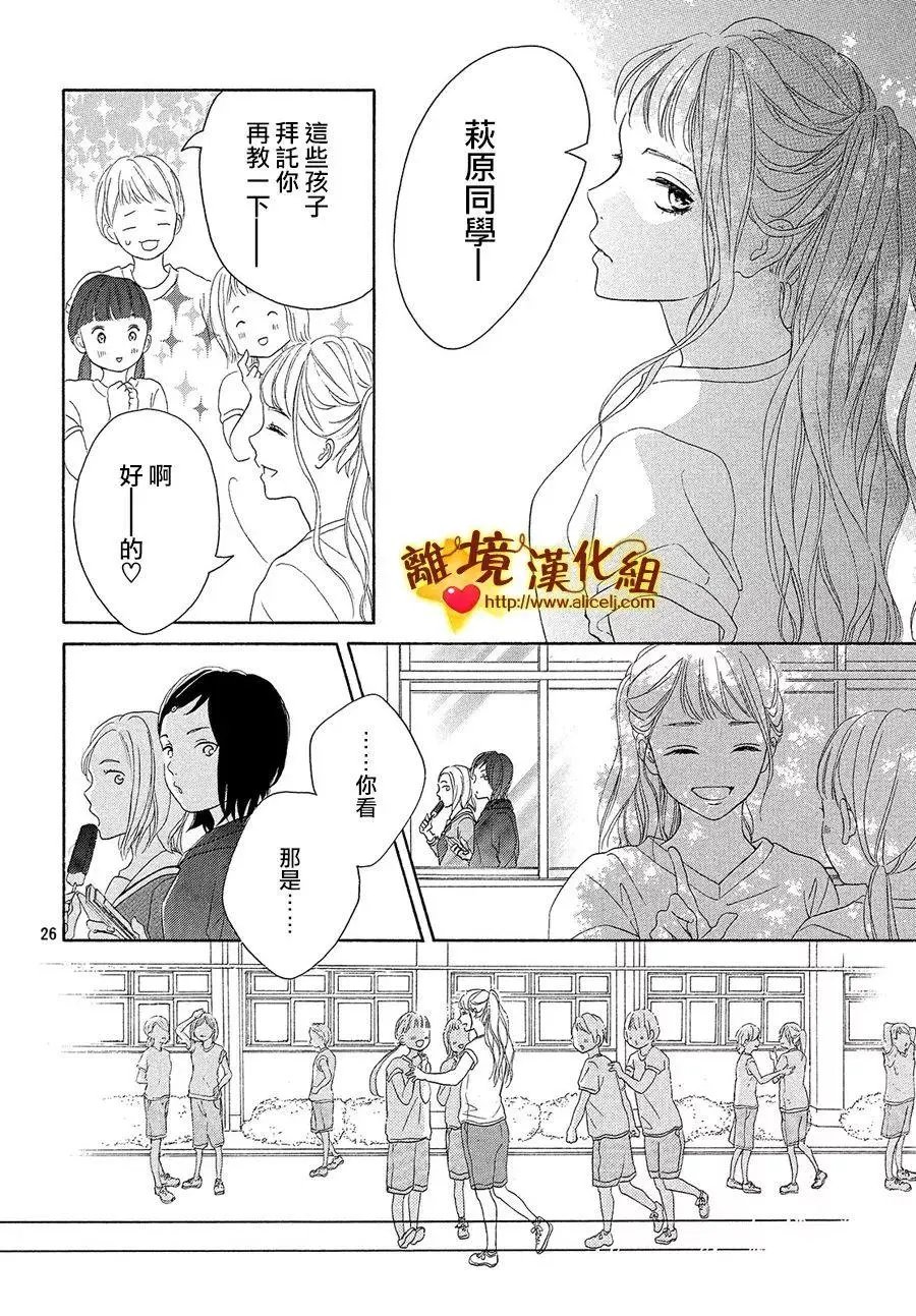第35回