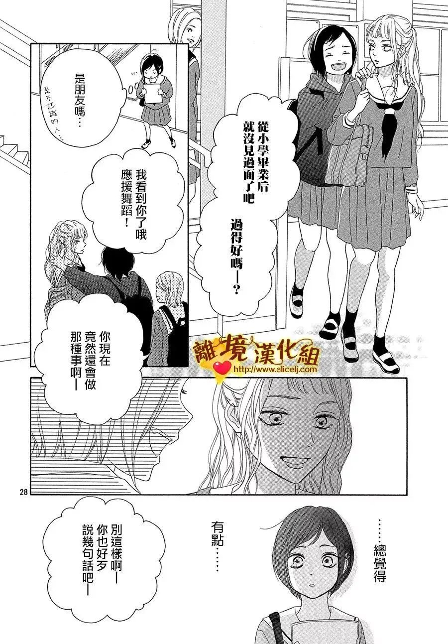 第35回