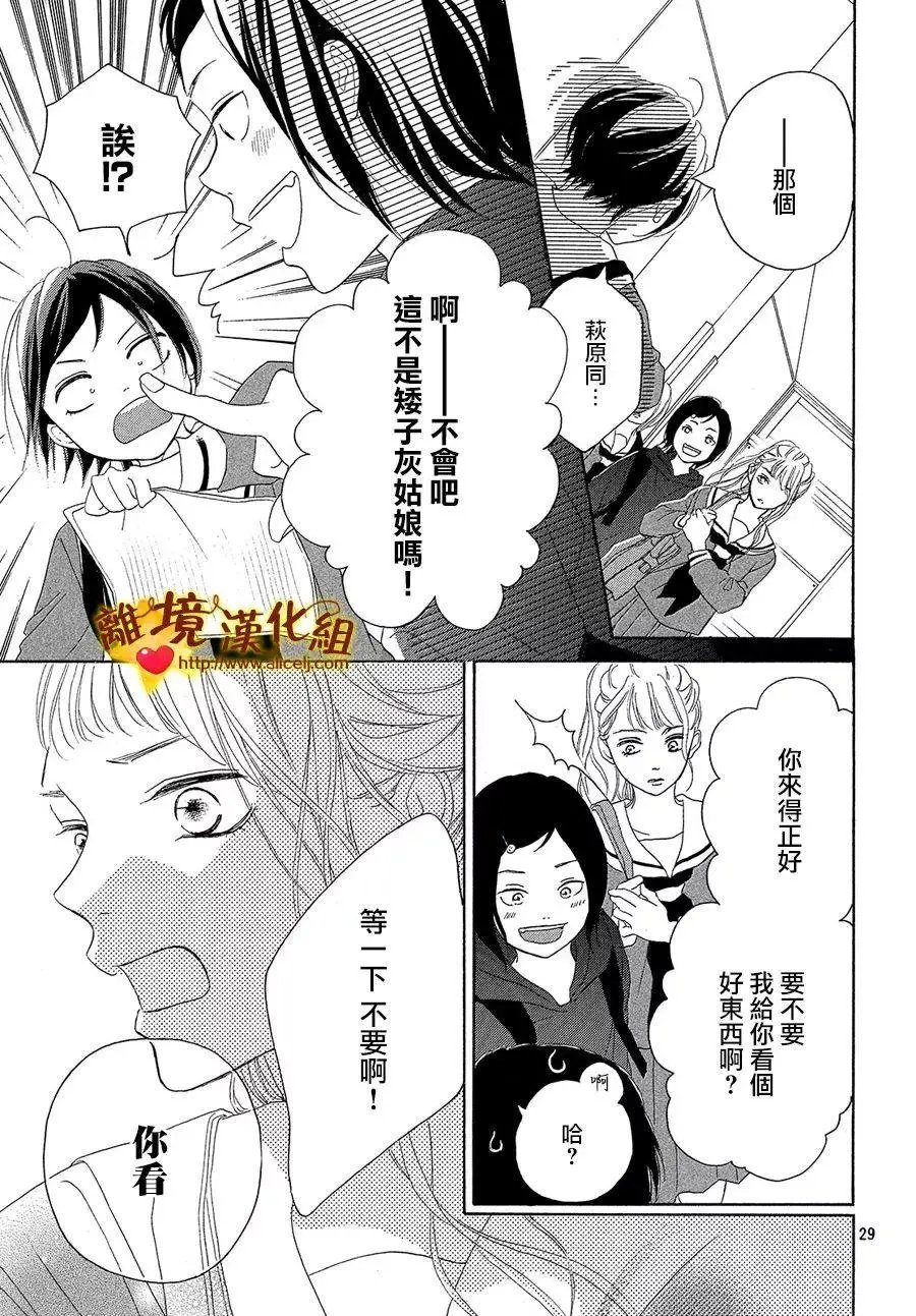 第35回