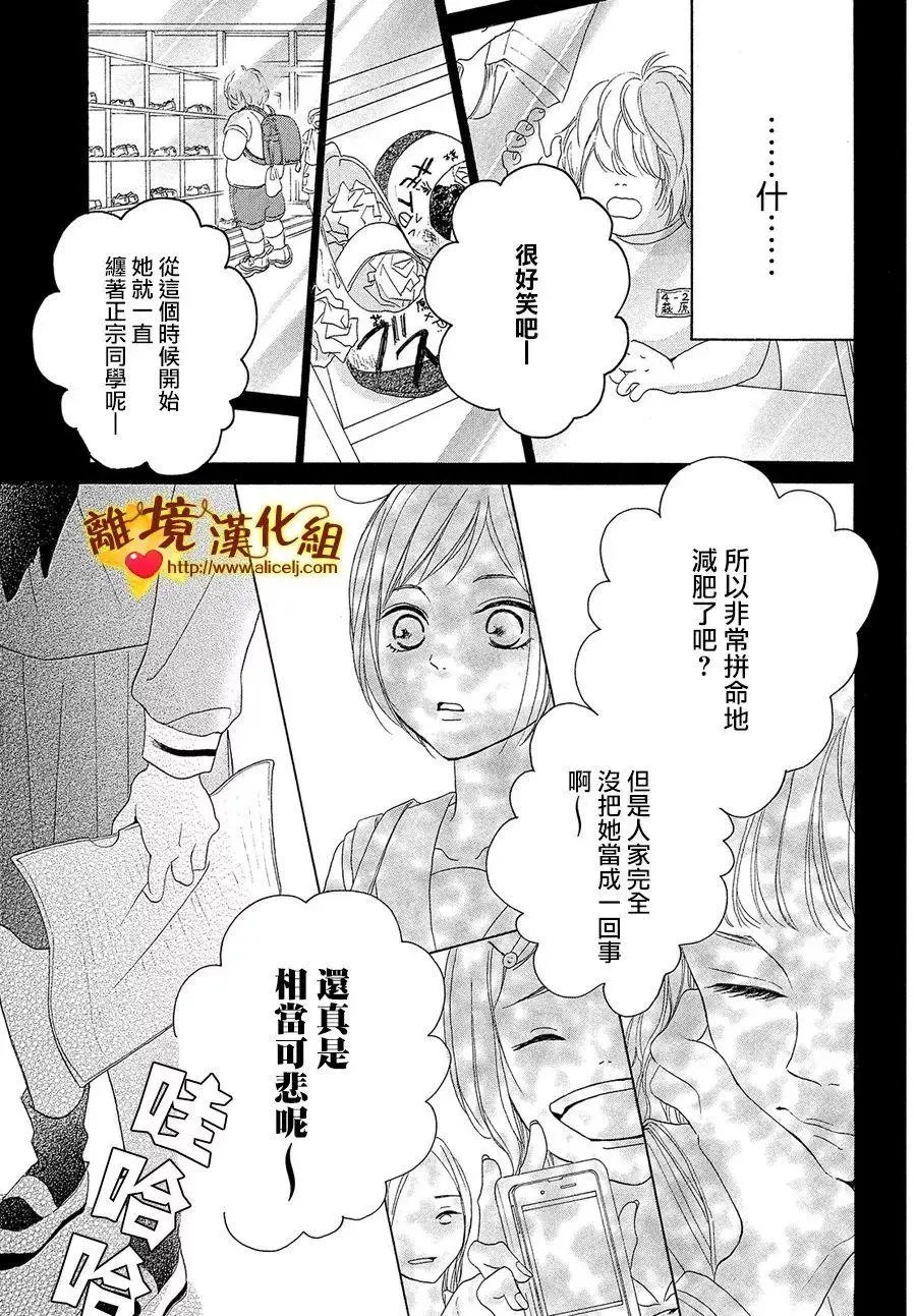 第35回