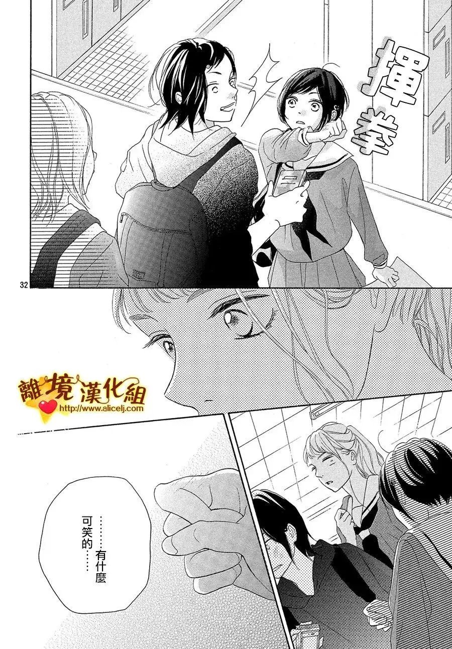 第35回