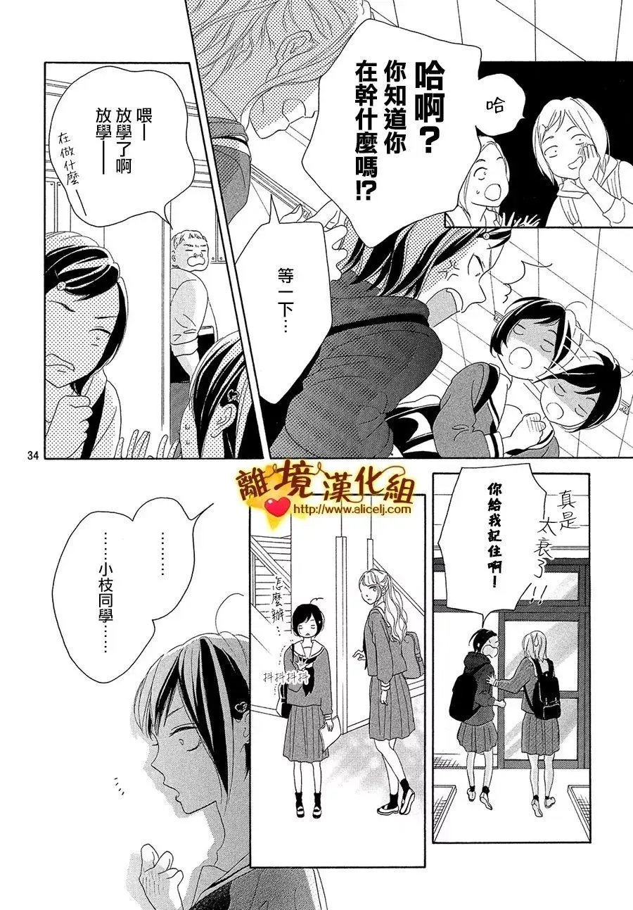 第35回