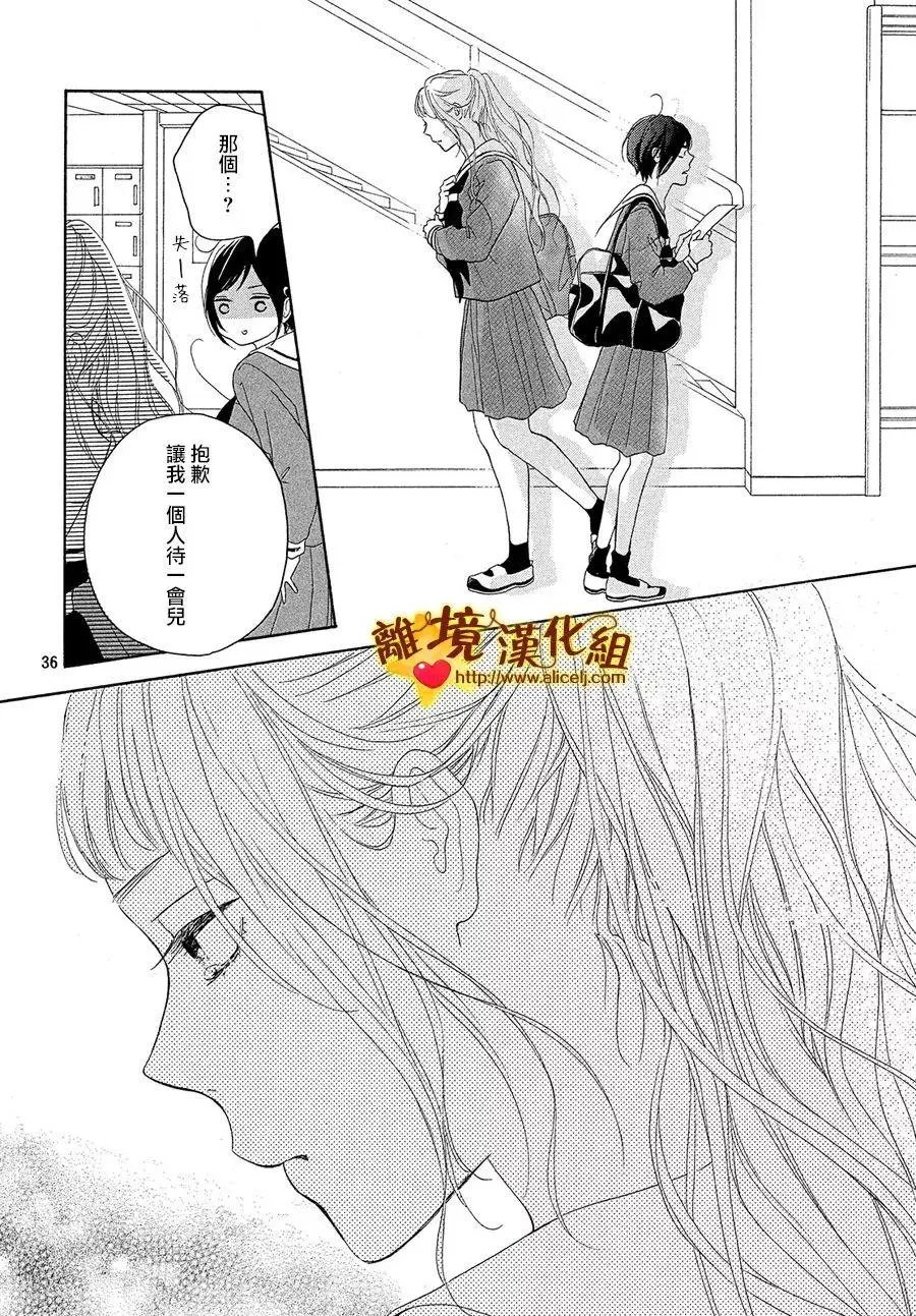 第35回