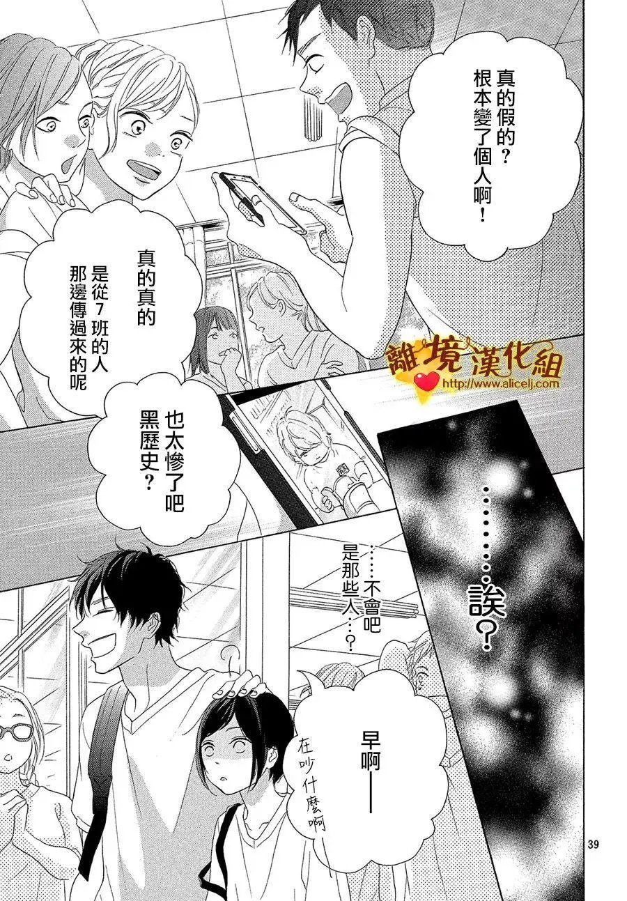 第35回