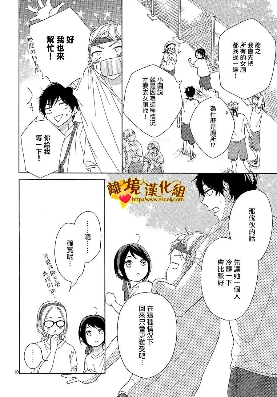 第36回