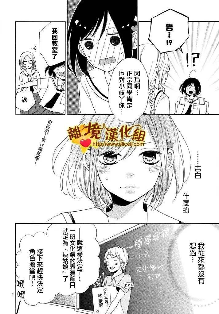 第07回