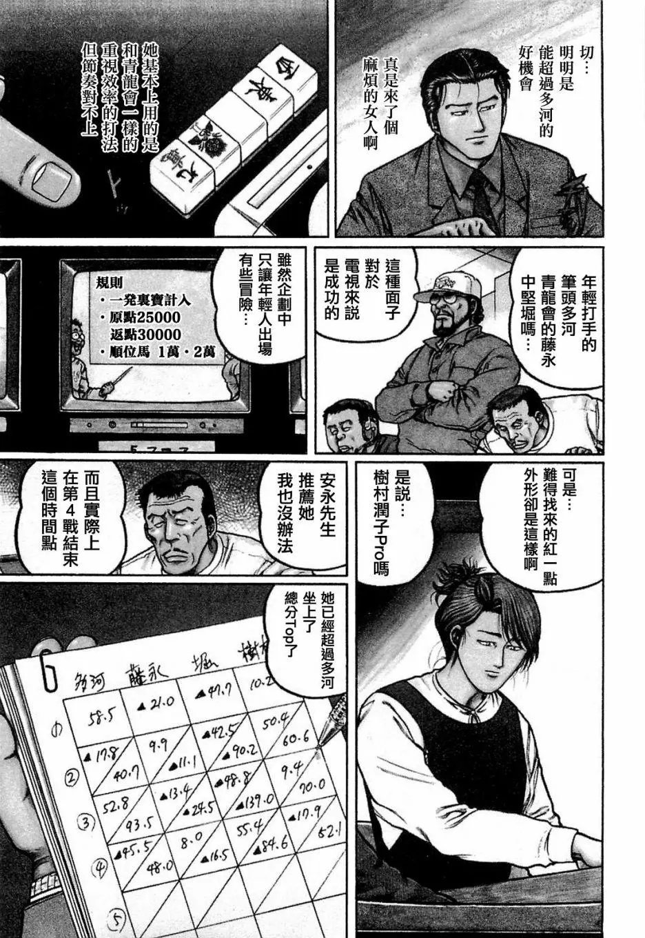 第124话