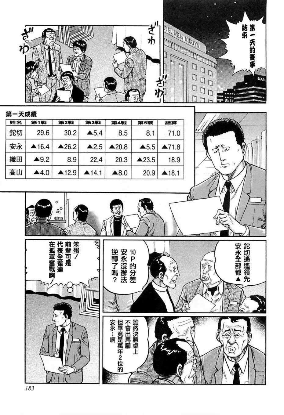 第189话