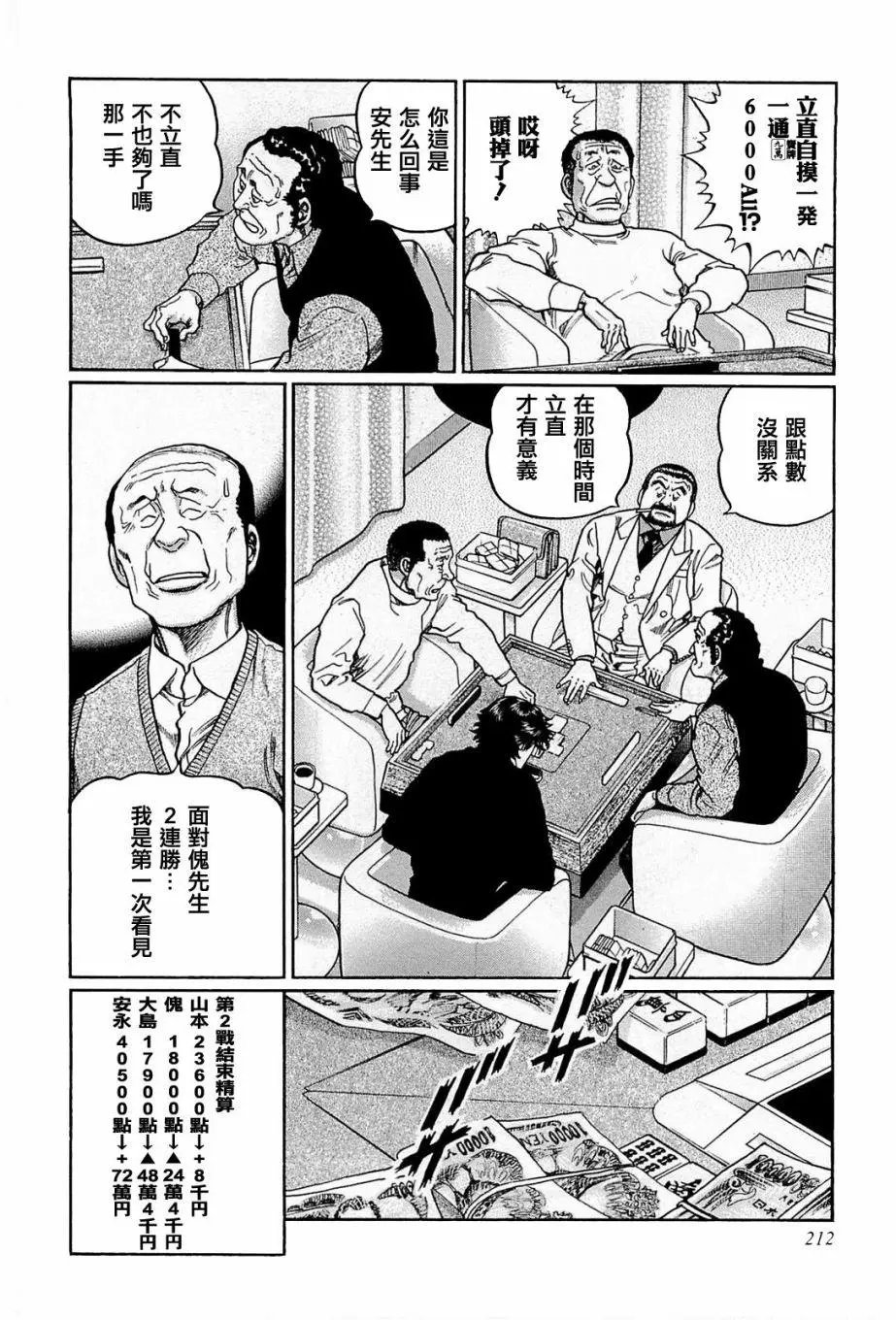 第190话
