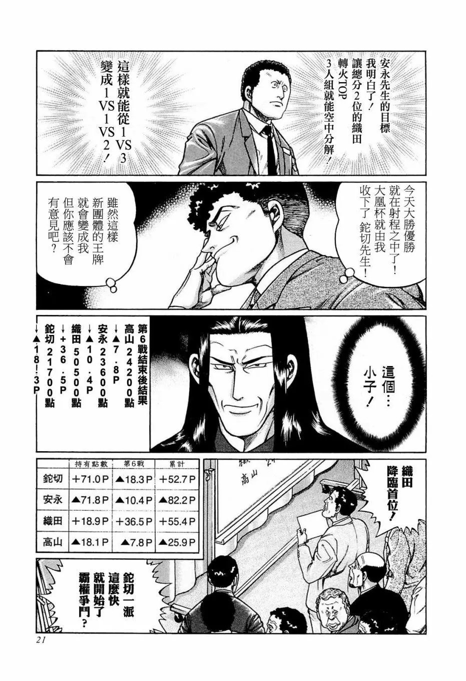 第192话