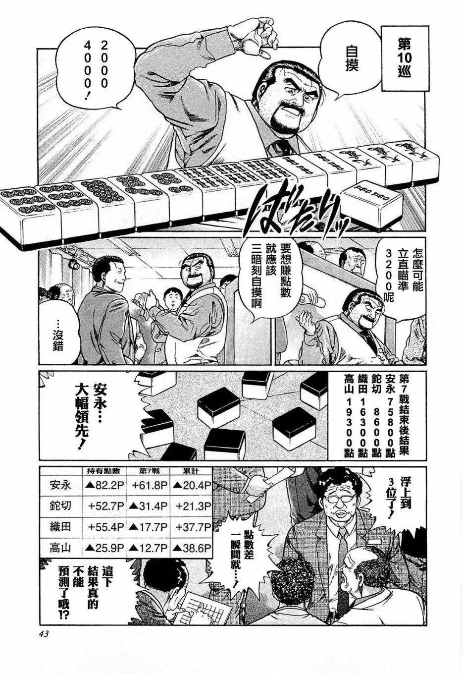 第193话