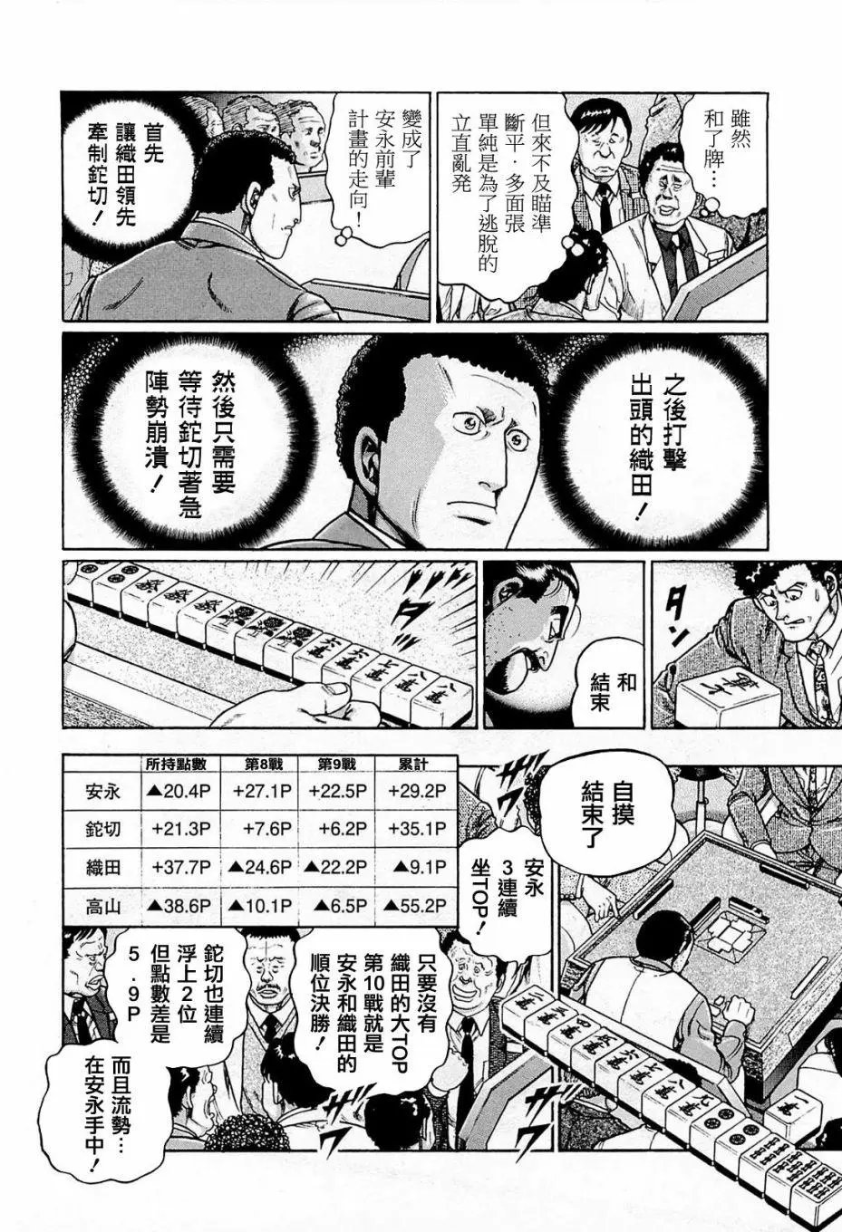 第193话