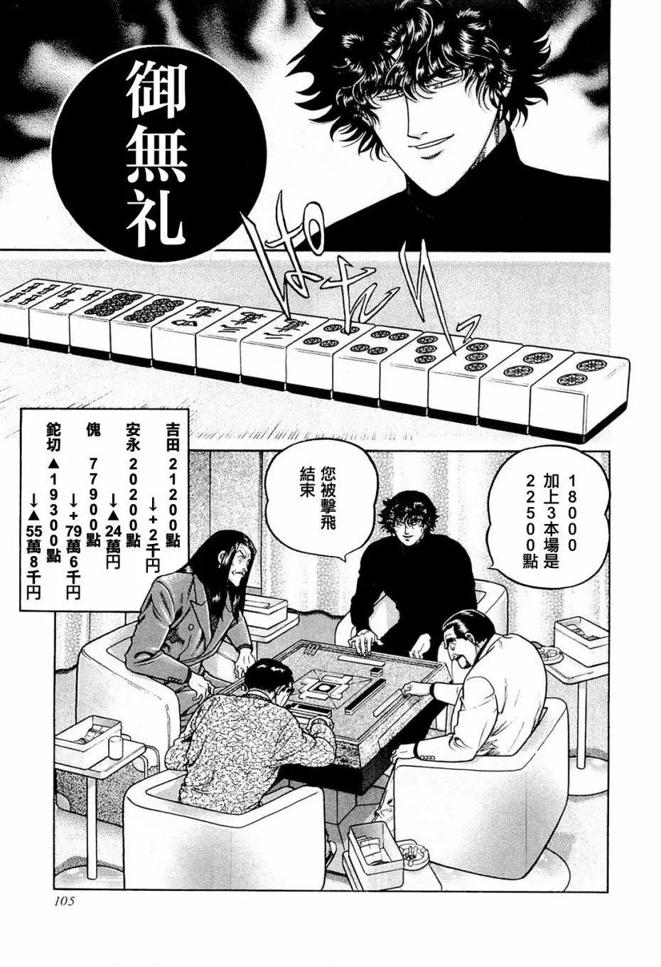 第195话