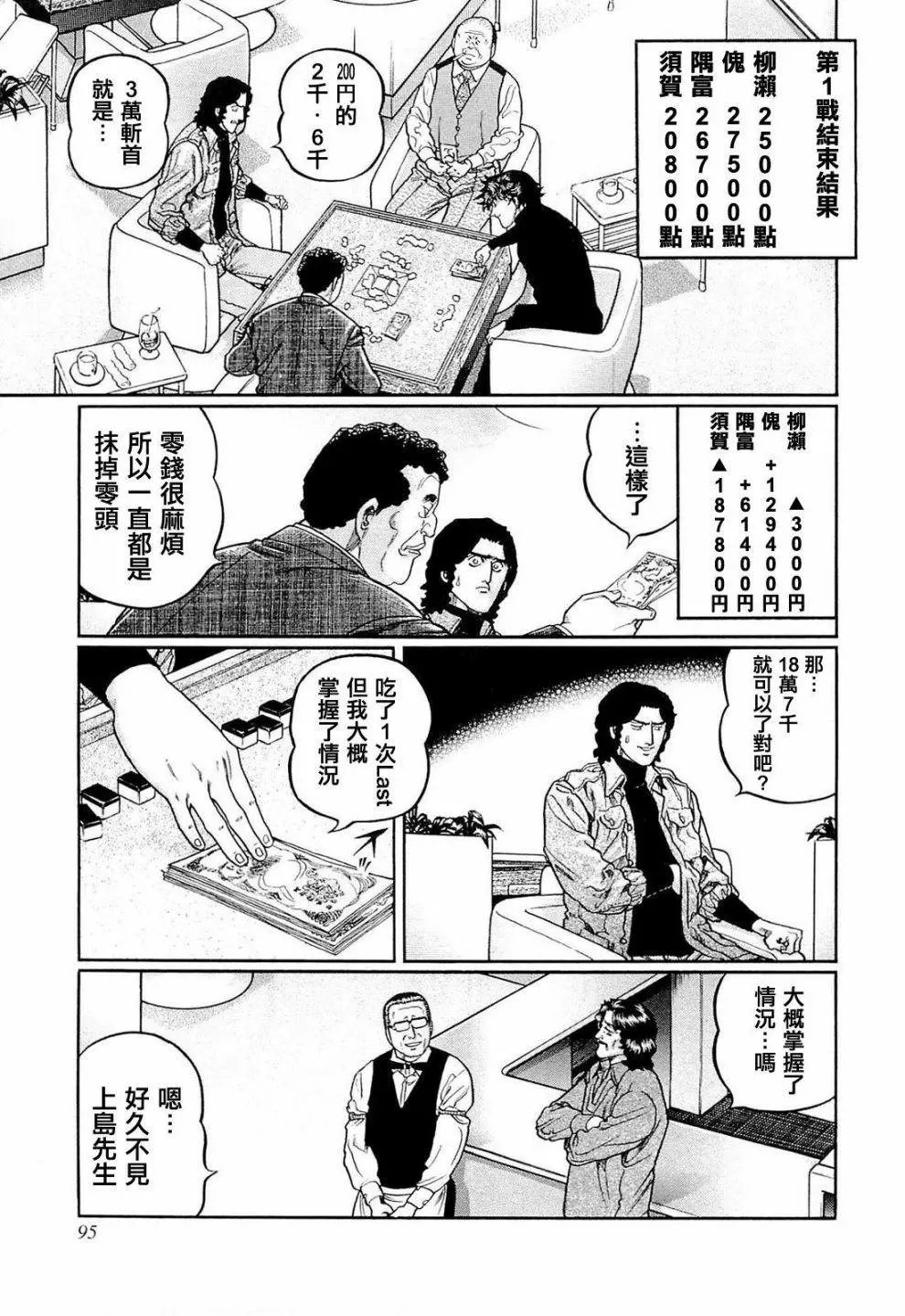 第222话
