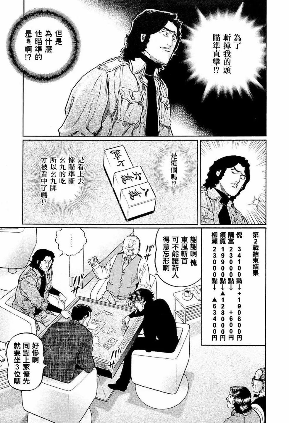 第222话