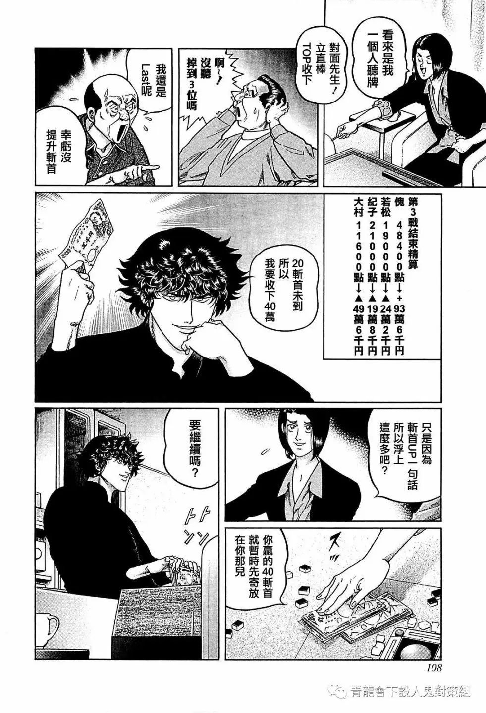 第258话