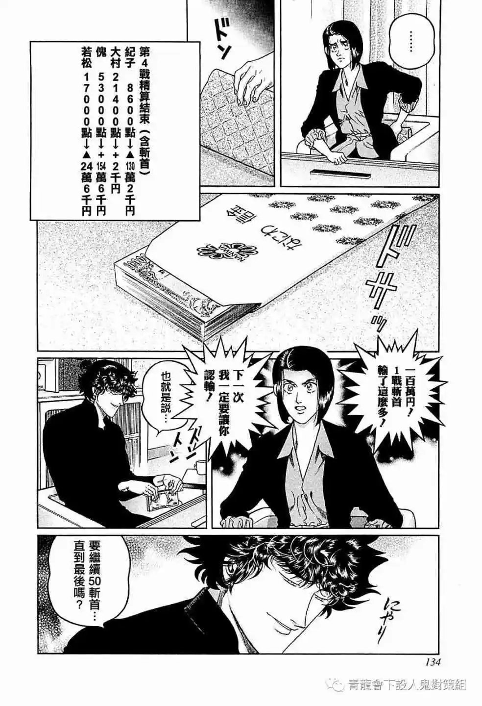 第259话