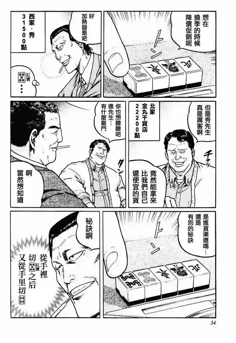 第42回