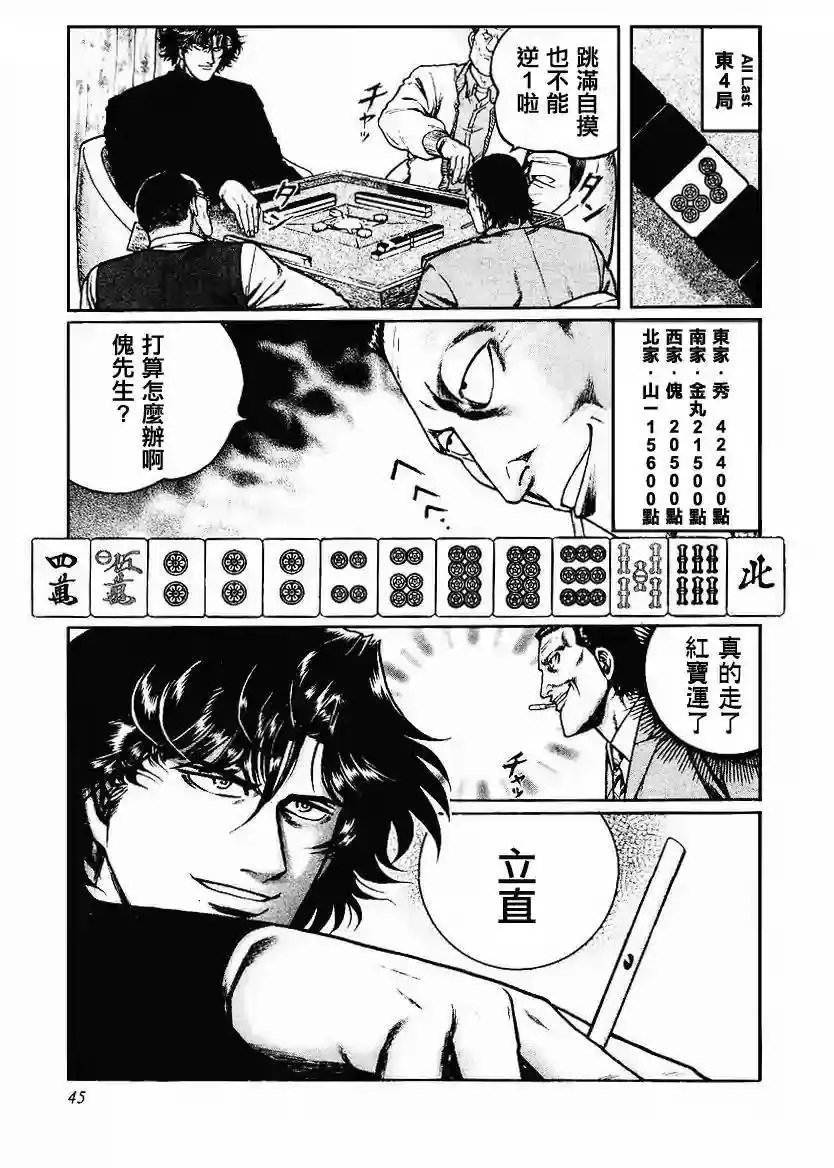 第42回
