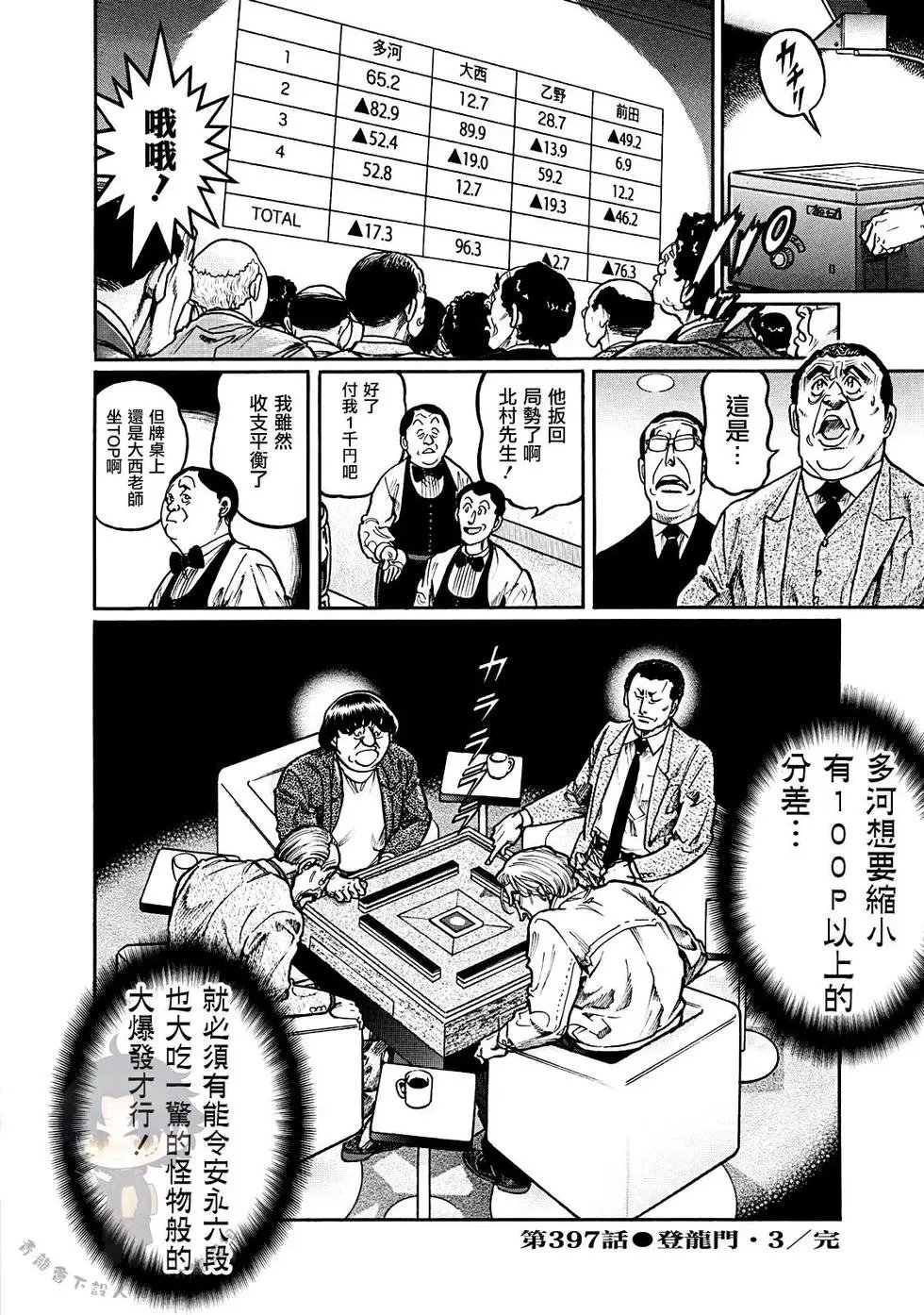 第397话