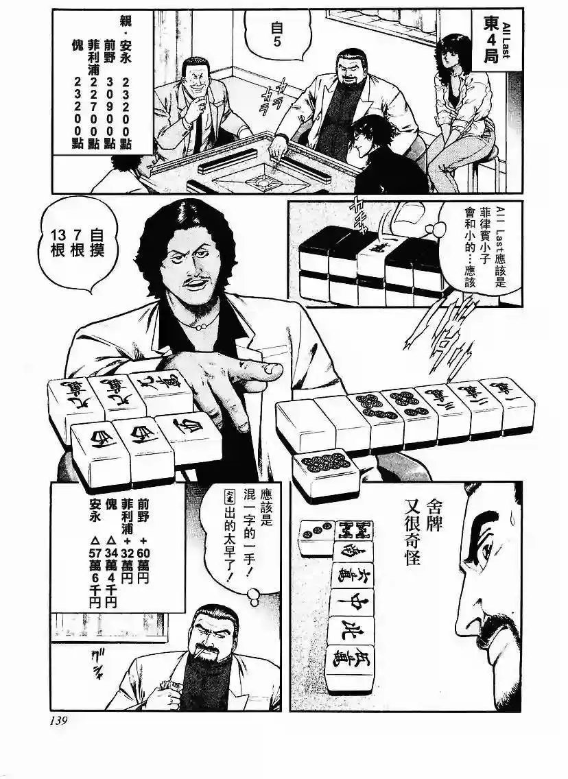 第54回