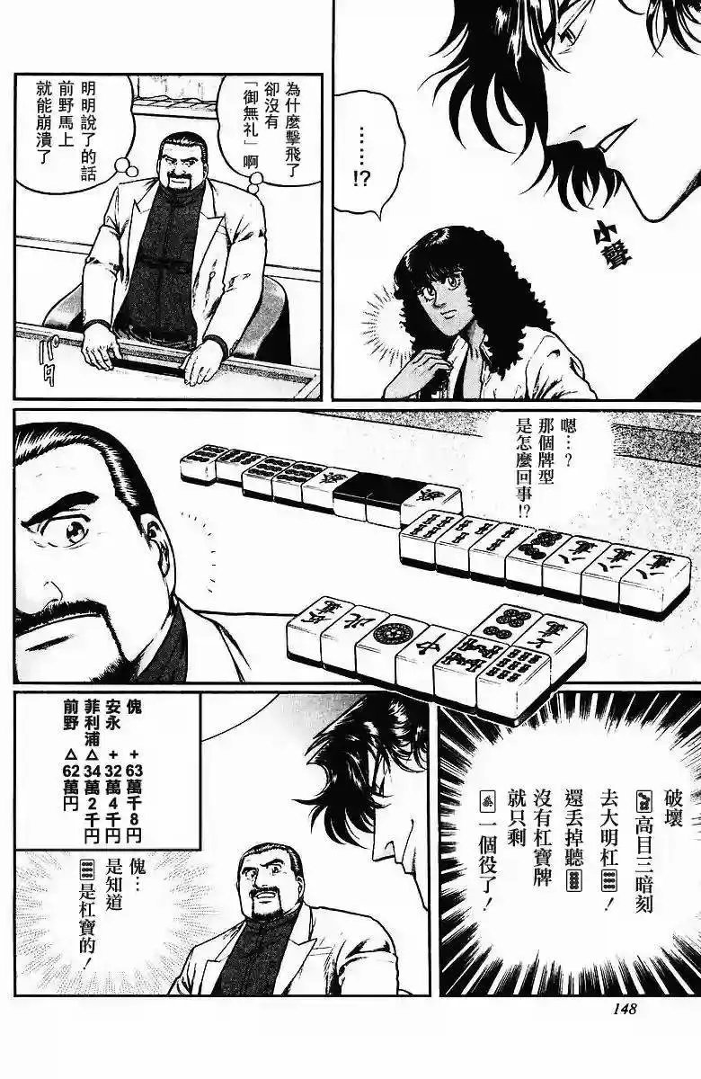 第54回