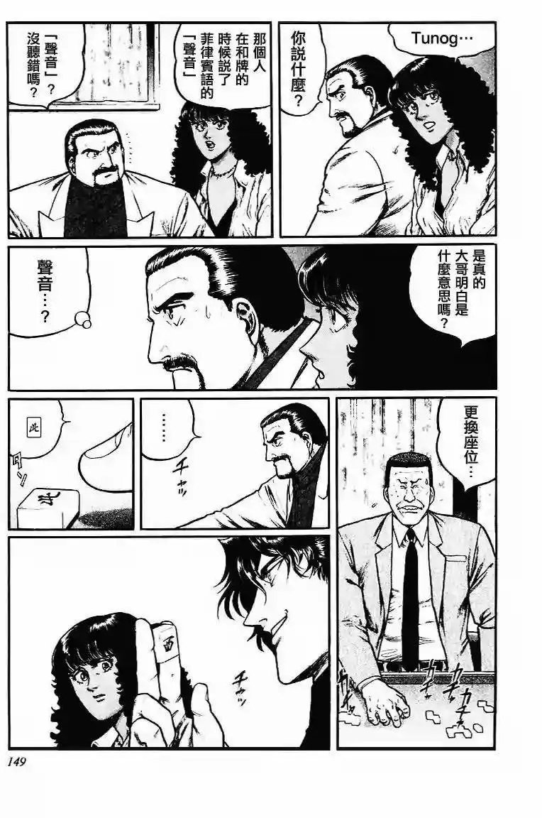 第54回