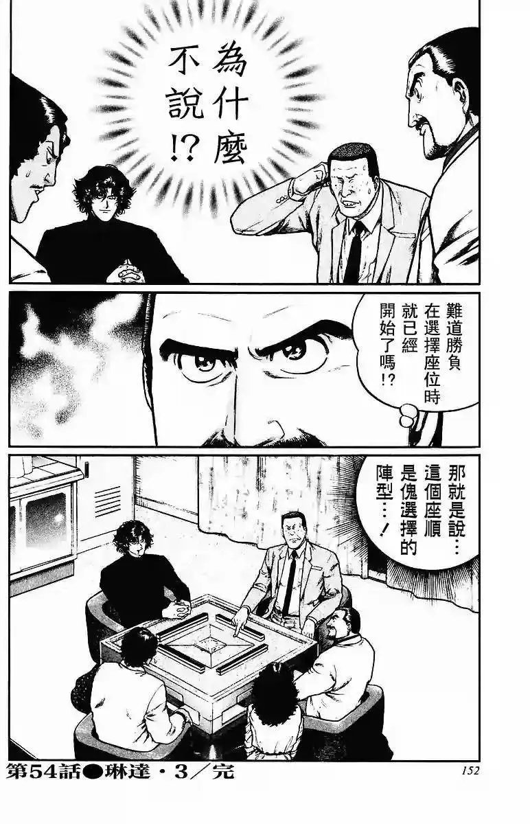 第54回