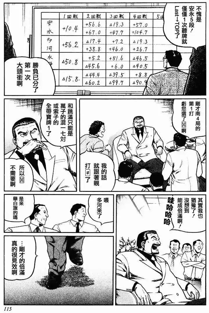 第61回