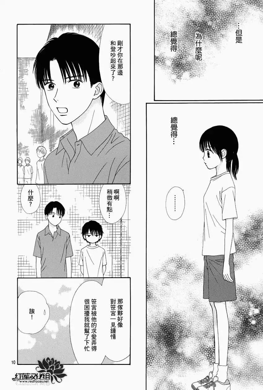 第10回