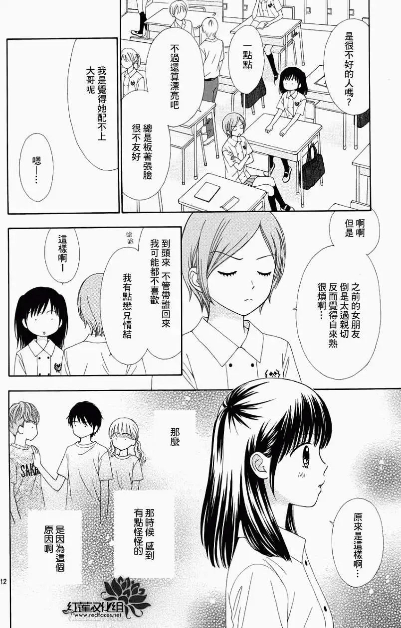 第10回