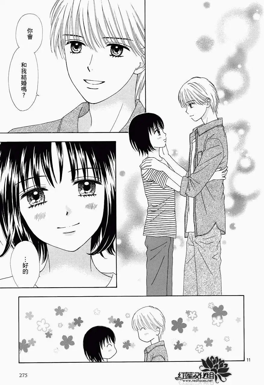 第12回