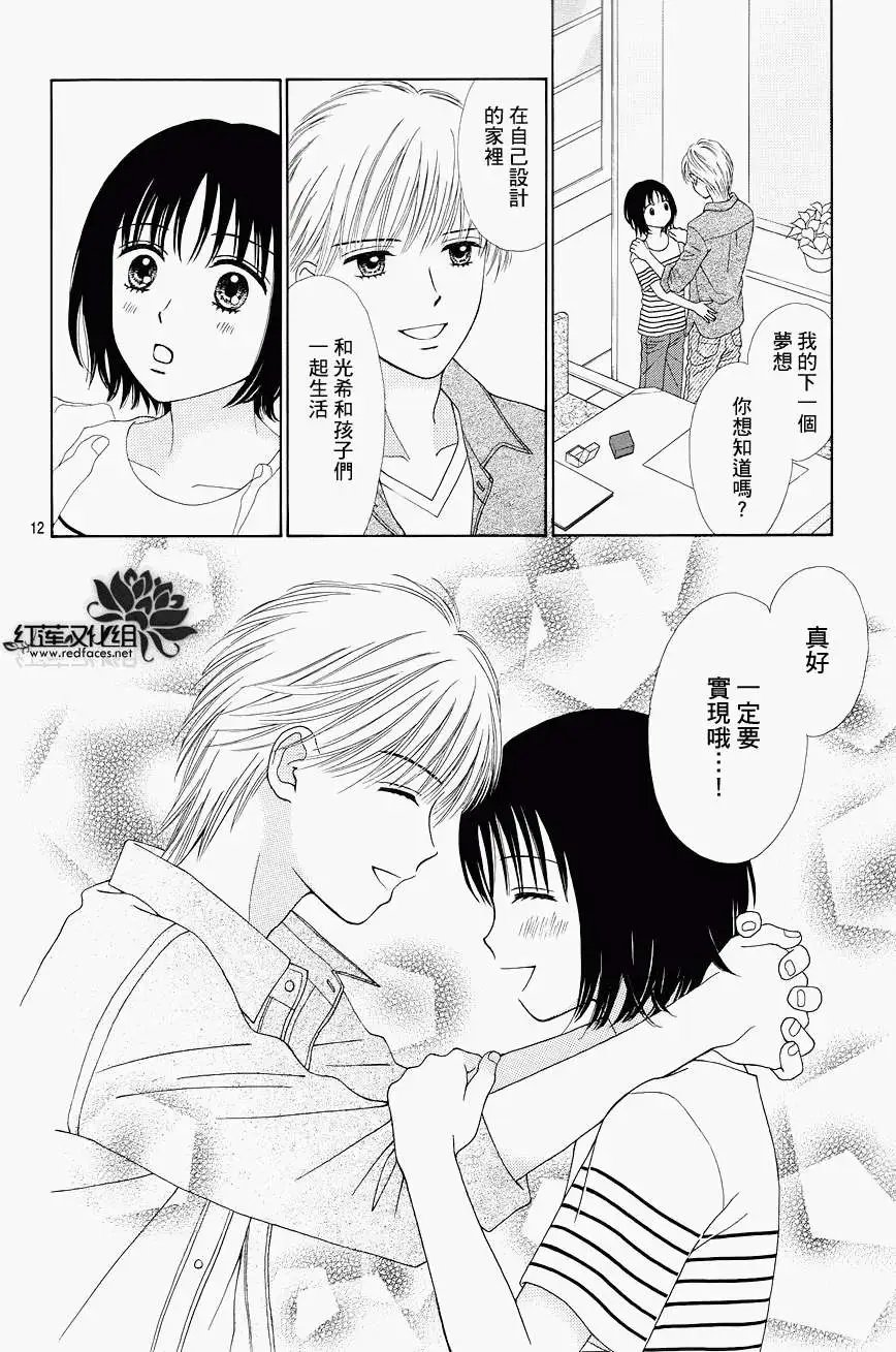 第12回