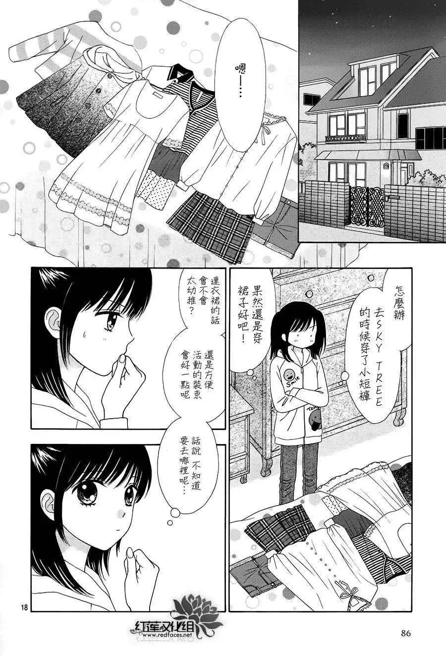 第13回