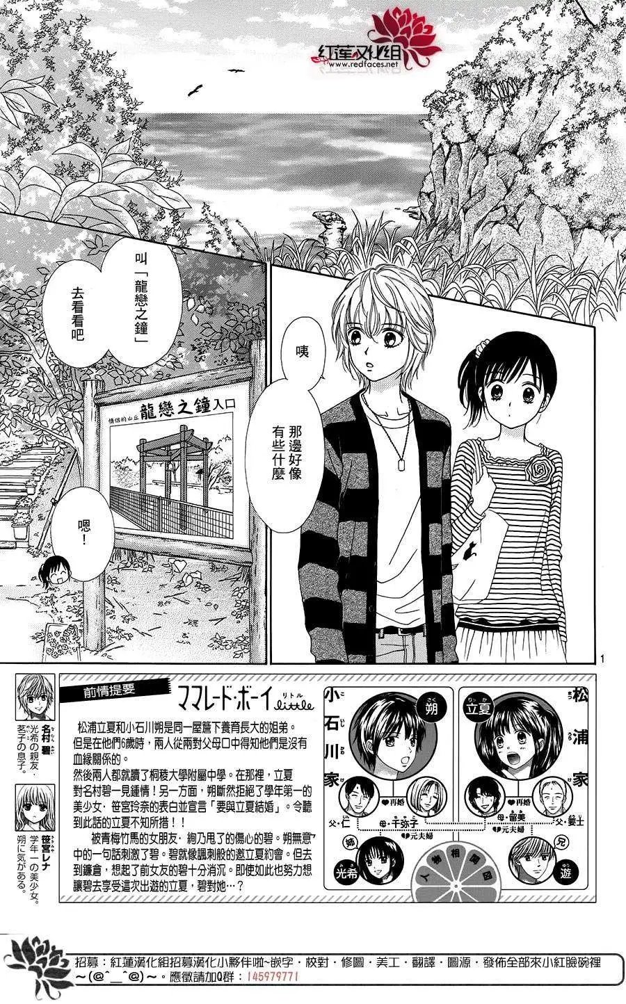 第15回