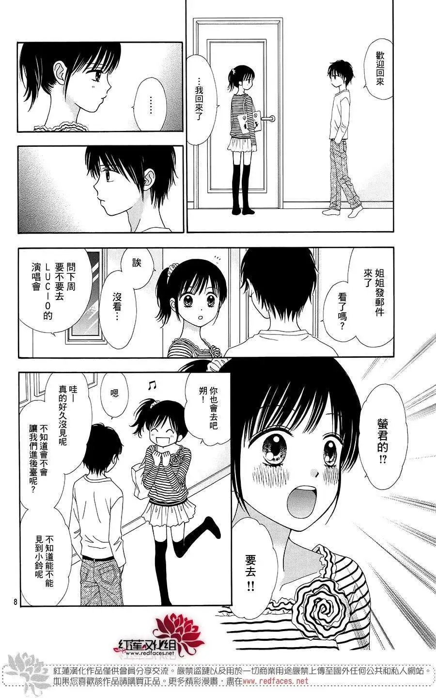 第15回