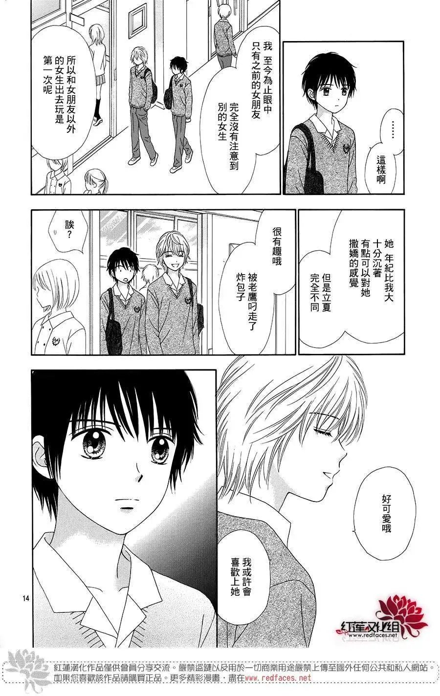 第15回