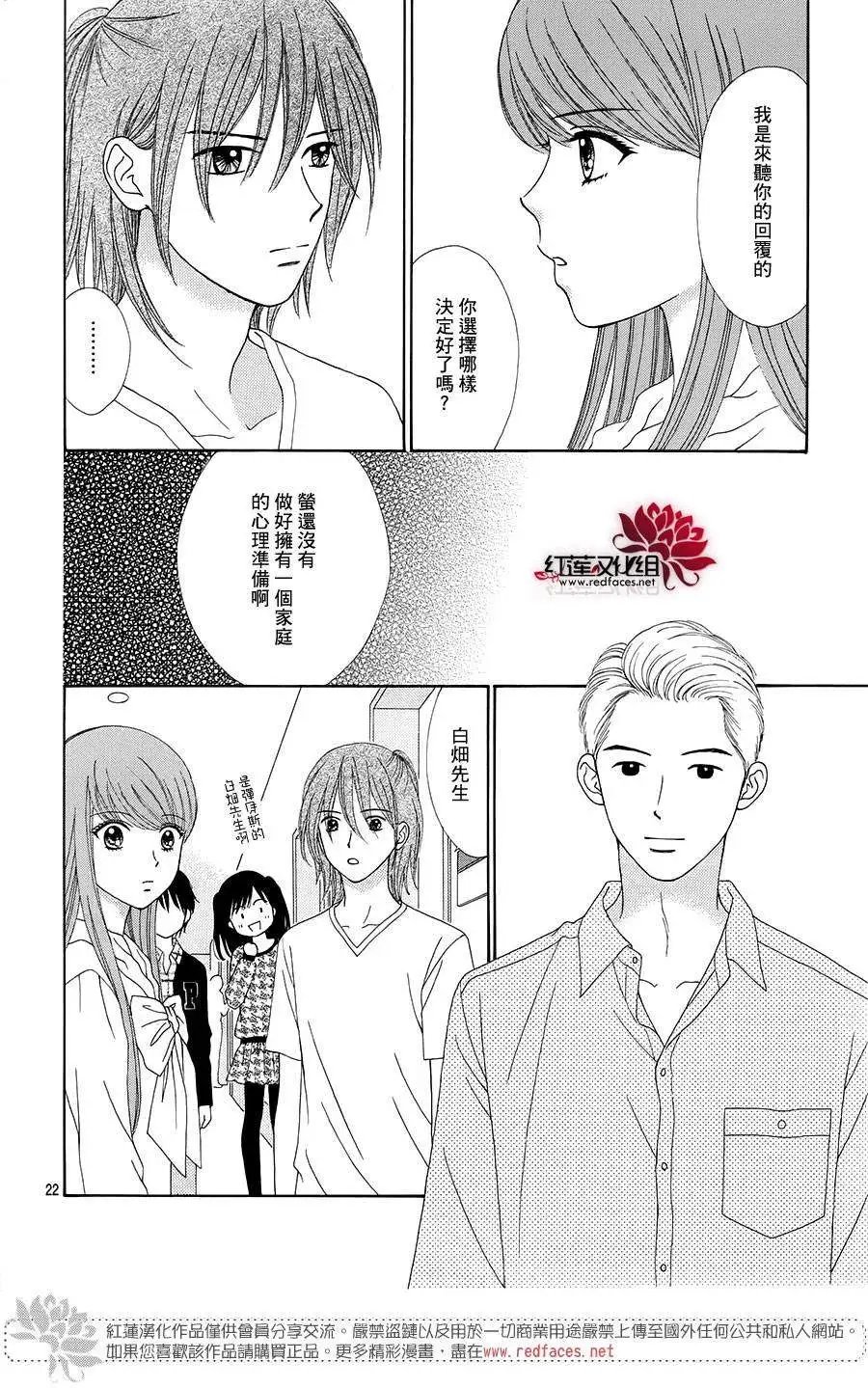 第15回