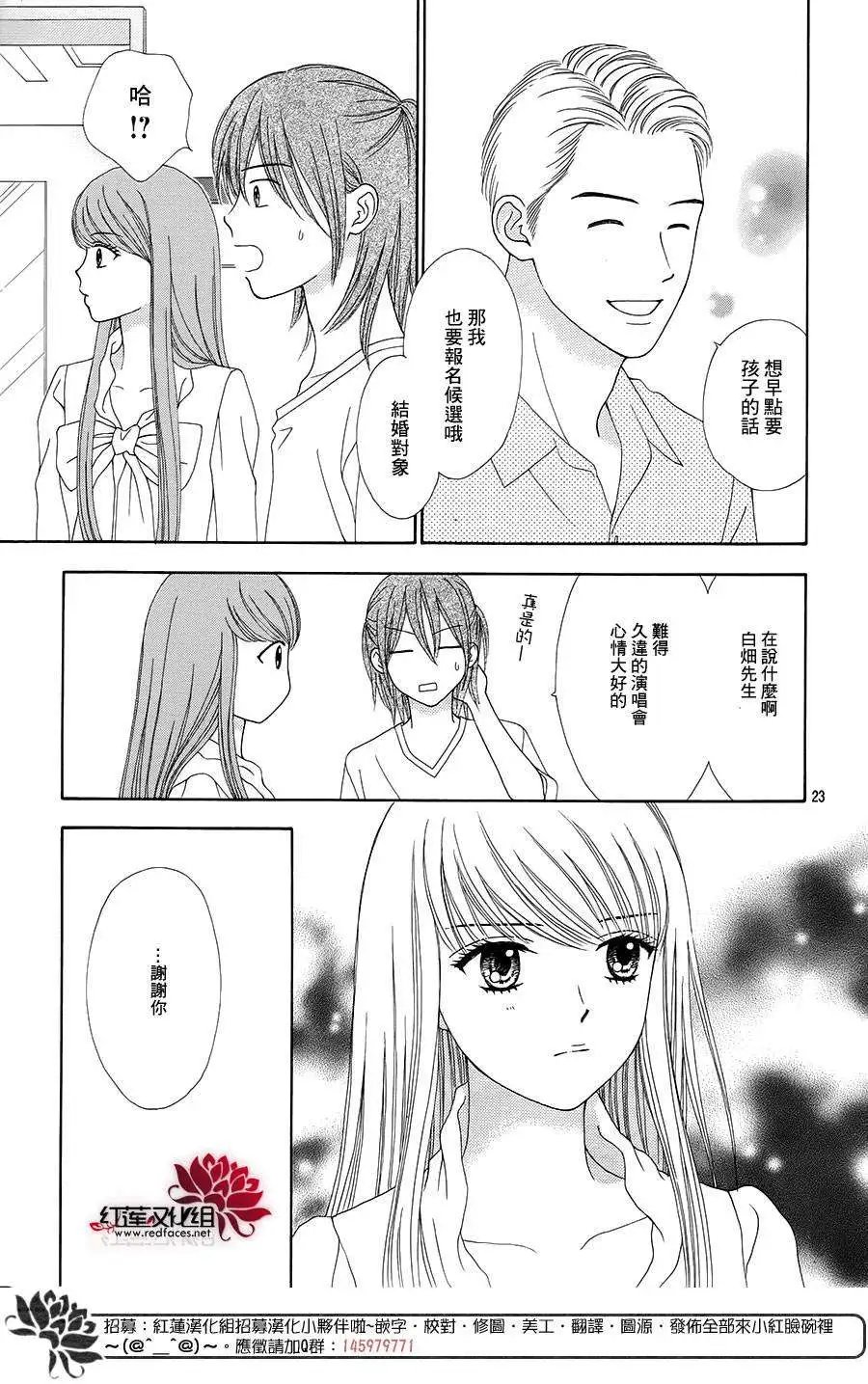 第15回