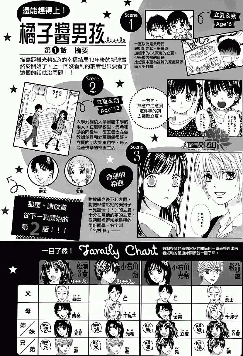 第02回