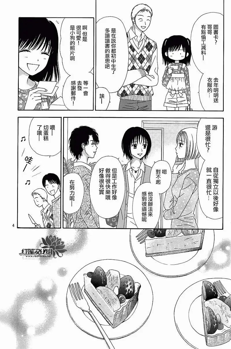 第02回