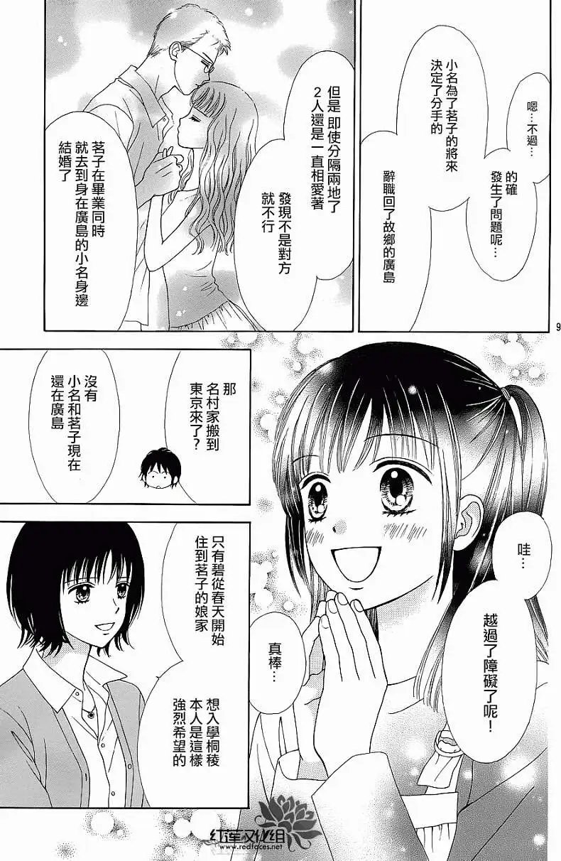 第02回