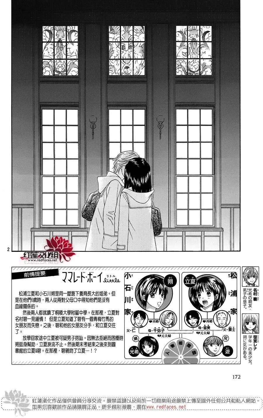 第21回