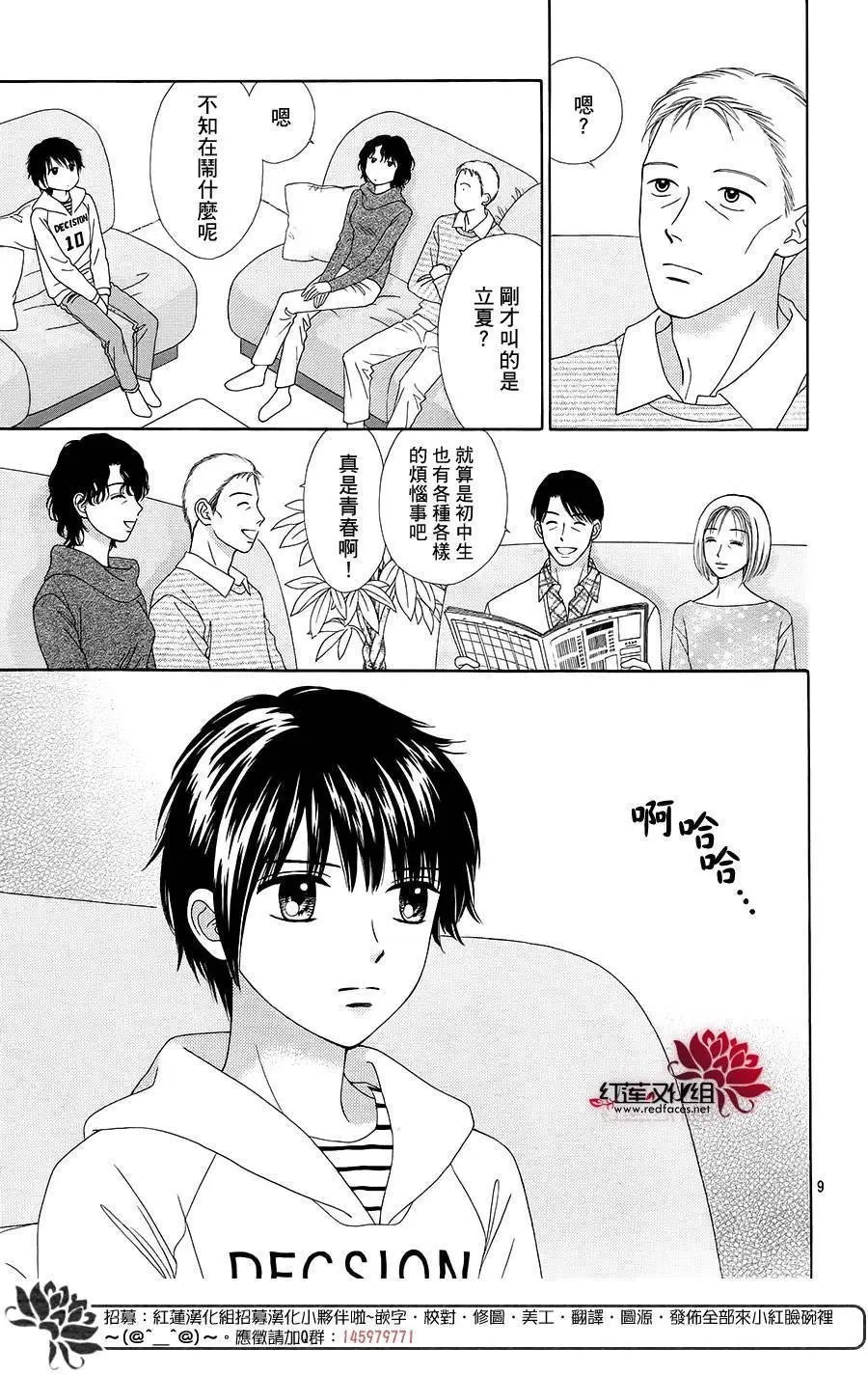 第21回