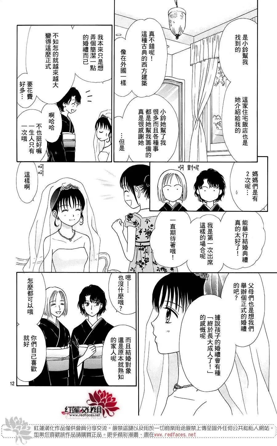 第21回