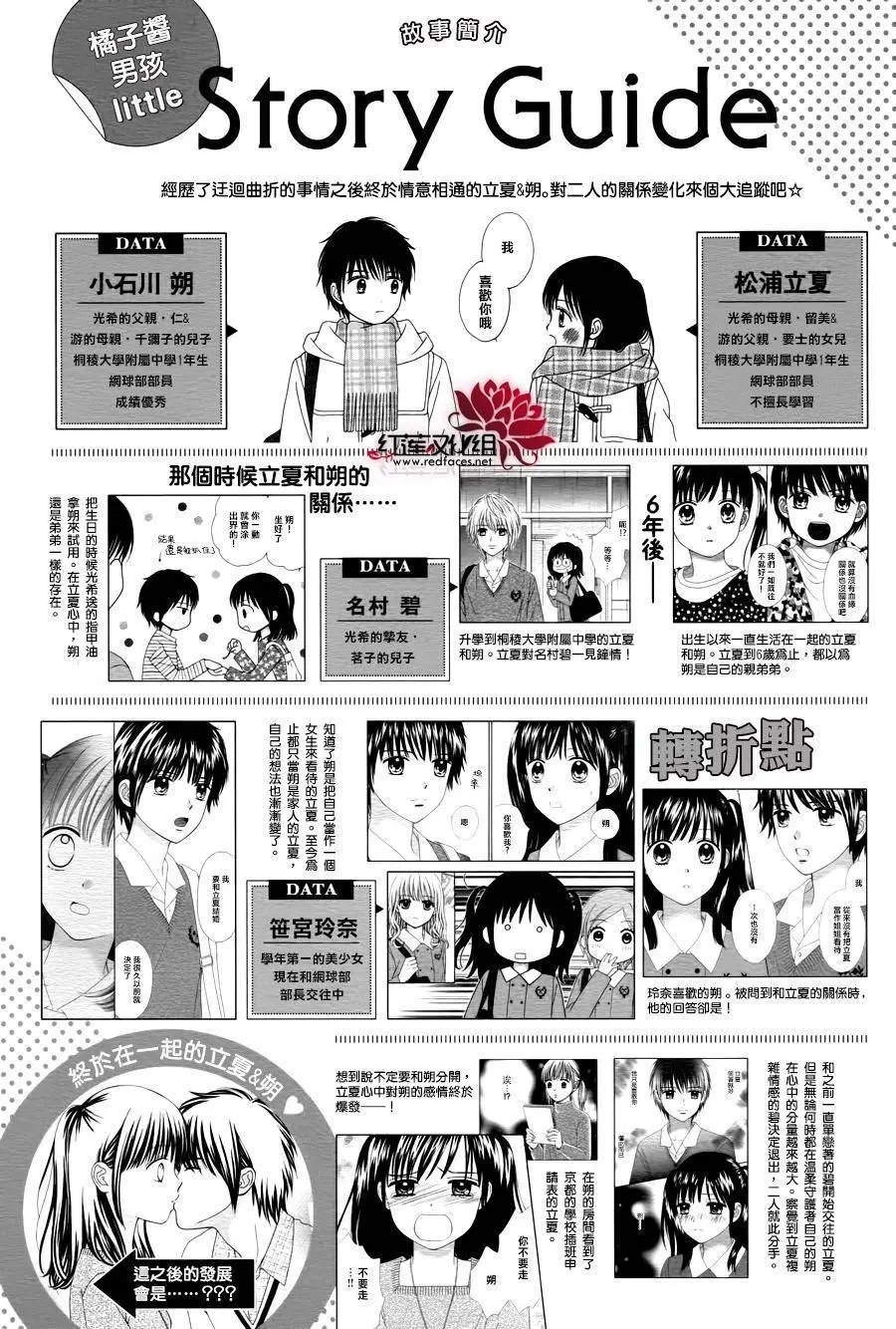 第29回