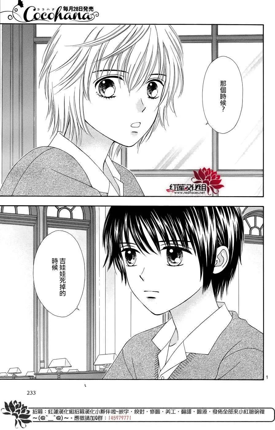 第29回