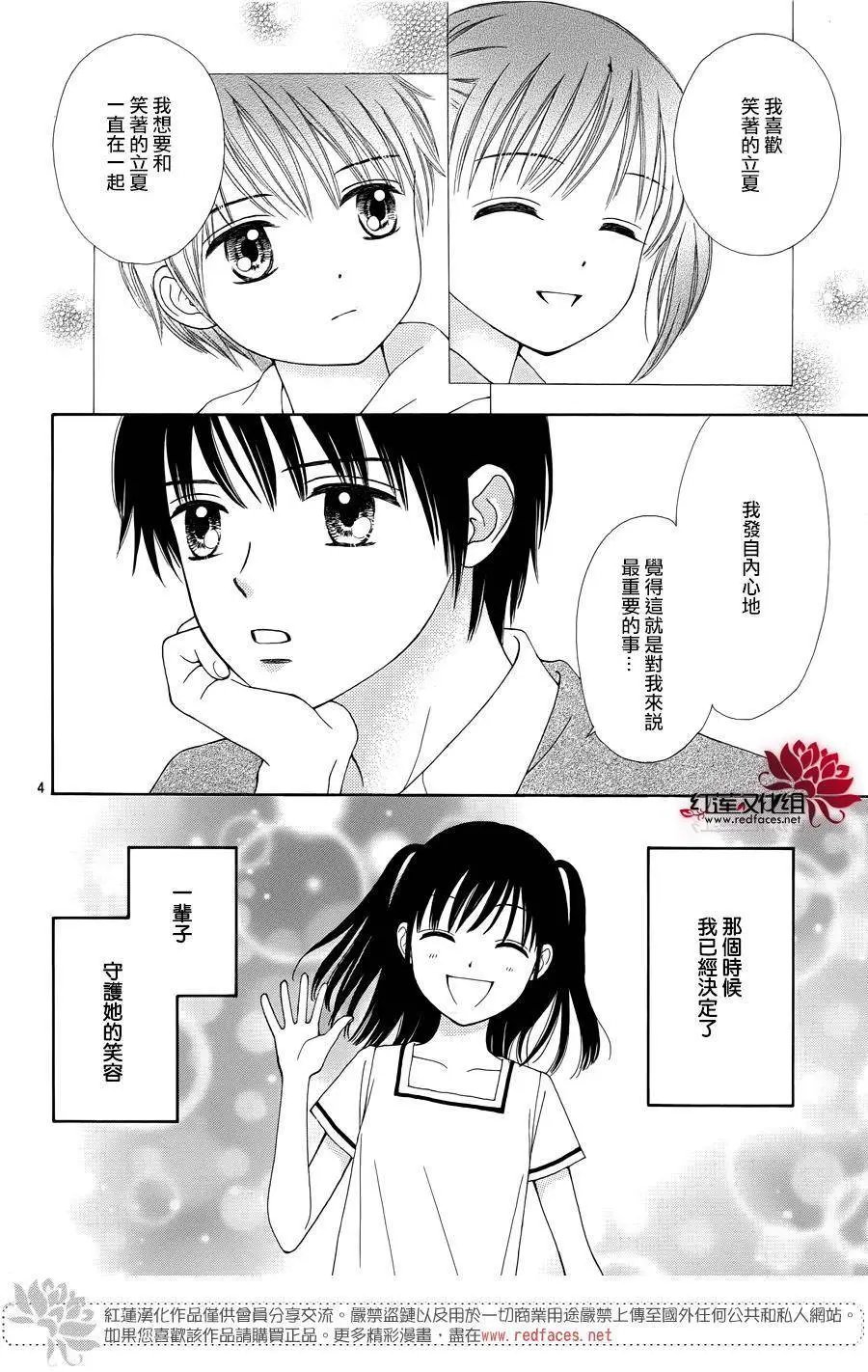 第29回