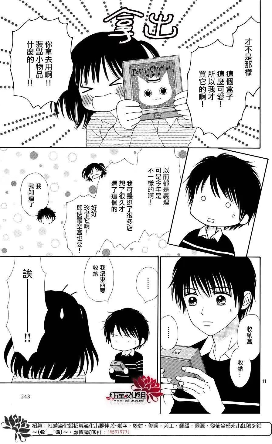 第29回